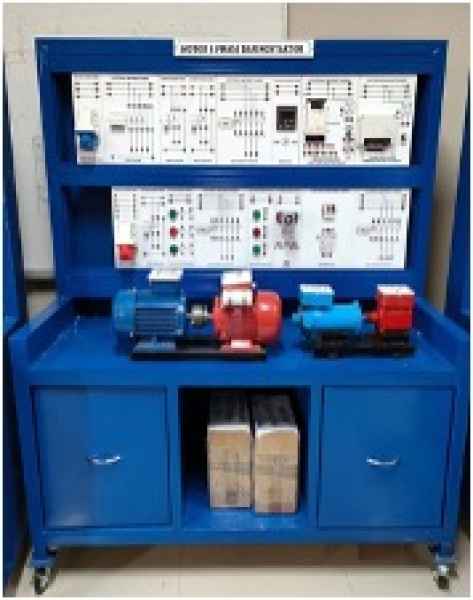 Motor 3 Phase dan Kontaktor
